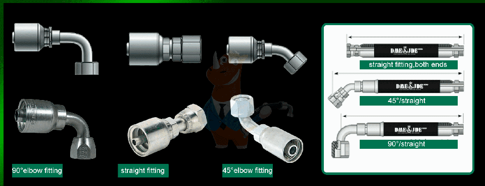 Crimping hose fitting categories by appearance