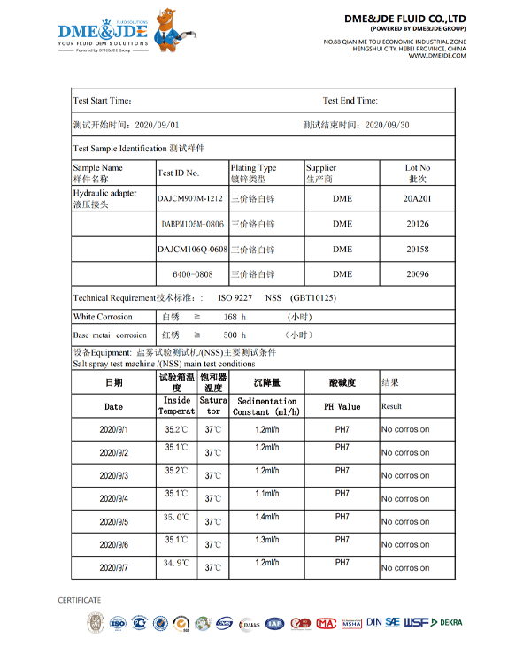 A test report of DME&JDE fluid connector salt spray testing