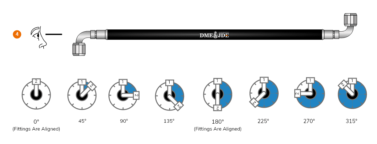 The drawing shows how to identify the hose assemblies orientation.
