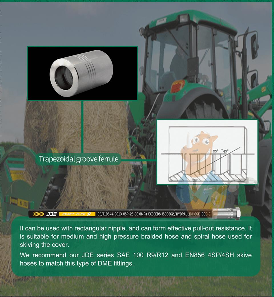 The picture shows the details of the trapezoidal groove ferrule and its application.